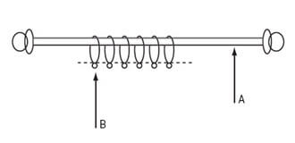 2918_curtainlength_01